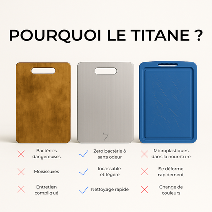 Planche en titane - TIZEN